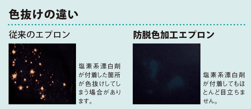 色抜けの違い