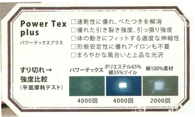 引き裂き強度に優れ、ハードなワーキングをしっかりサポート。