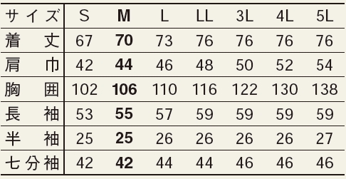 【厨房用白衣】 コックコート TC-410のサイズ表